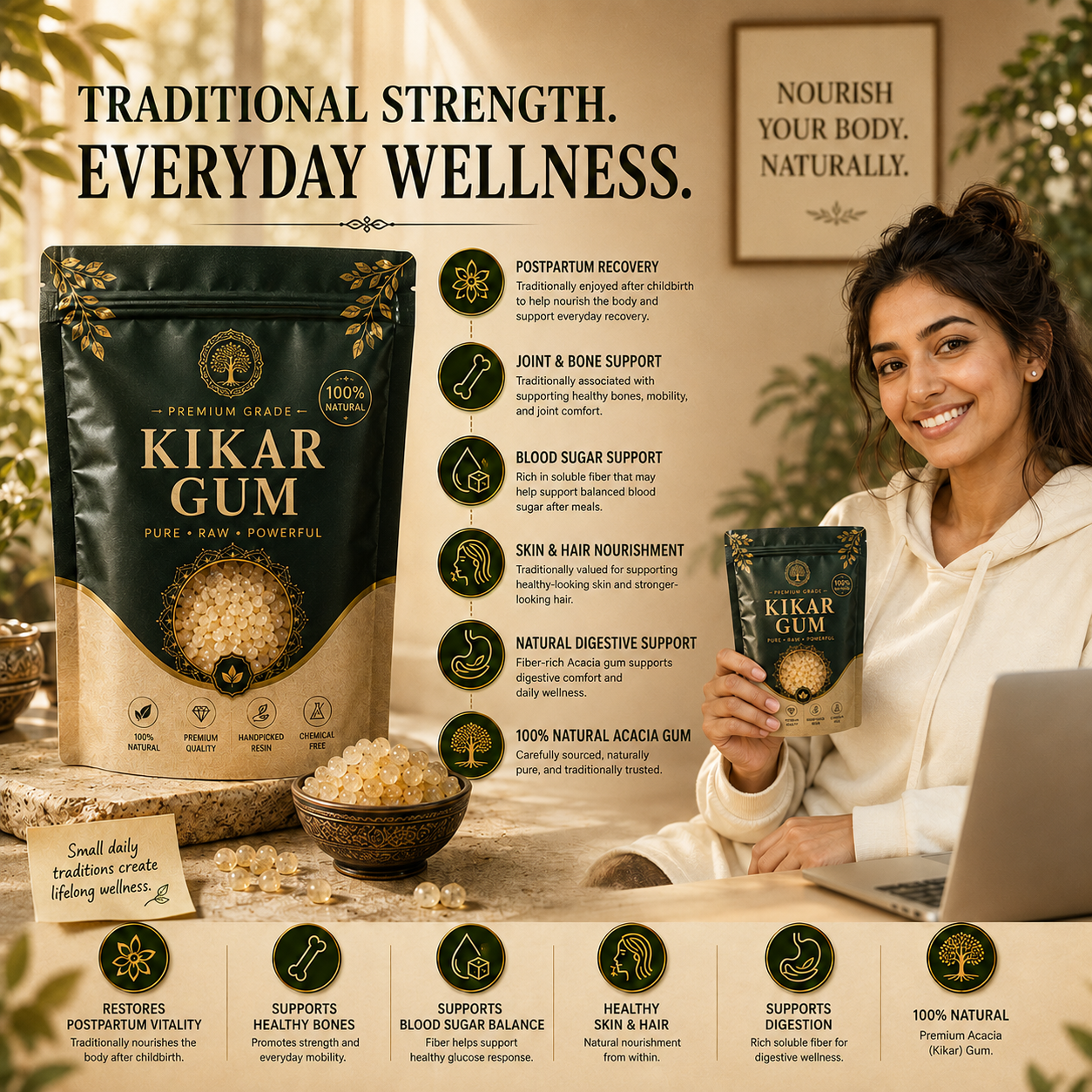 Kikar Gum